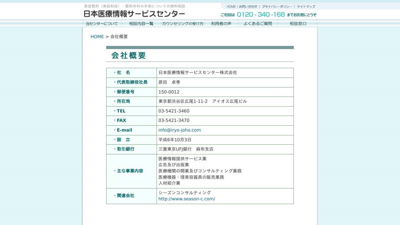日本医療情報サービスセンター（株）